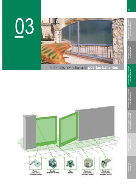 automatismos y herrajes puertas batientes - Gayner.net