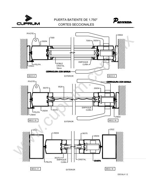 SOLUCIONES TIPICAS PUERTA BATIENTE DE 1.750" - Cuprum