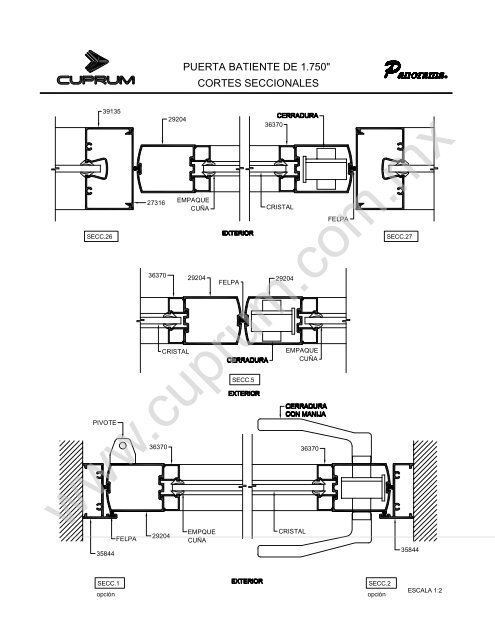 SOLUCIONES TIPICAS PUERTA BATIENTE DE 1.750" - Cuprum