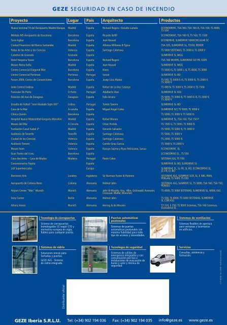 Cierra puertas para puertas cortafuego PDF - Suafo. Suministros ...