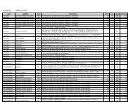 metrado vidrios.xlsx - El Lugar de la Memoria