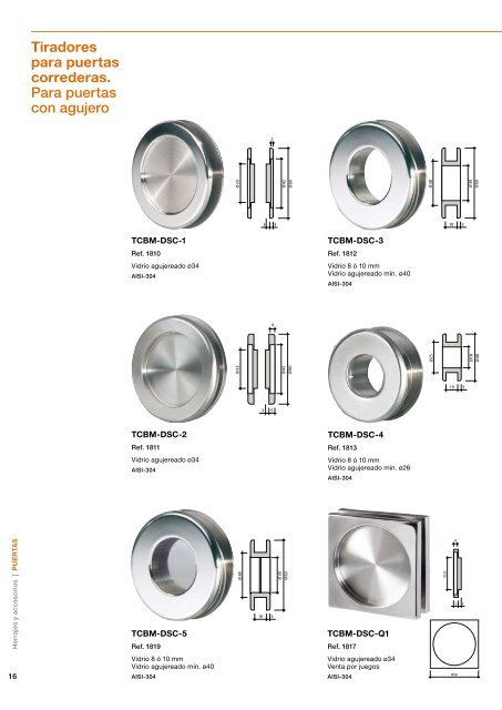 Accesorios y herrajes inoxidables CBM. - Interempresas