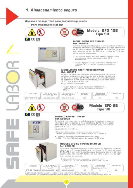 Descargar catálogo SAFELABOR (pdf, 3113 Kbytes)