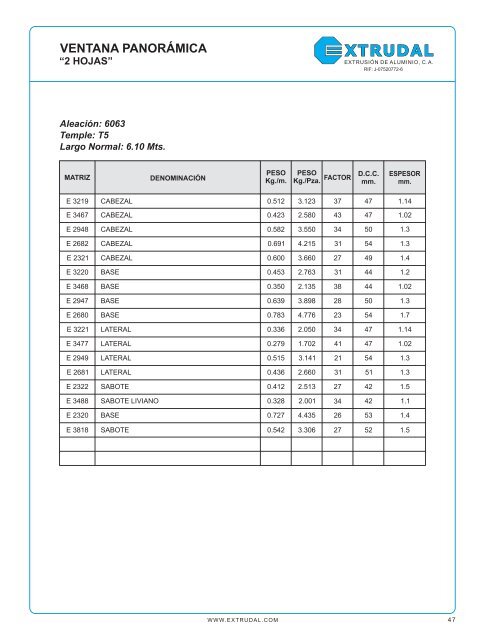 ventana corredera - Extrudal.com