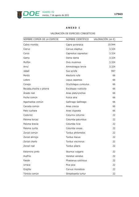 Orden de Vedas de Extremadura