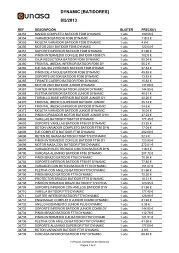 Lista de precios - Eunasa