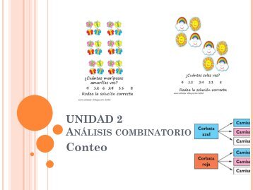 Unidad 2: Conteo - Facultad de Ciencias de la Computación