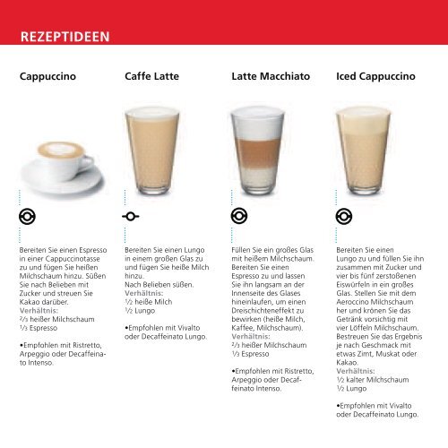 Aeroccino + Aeroccino 3 - Nespresso