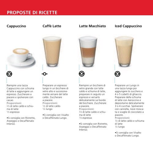 Aeroccino + Aeroccino 3 - Nespresso