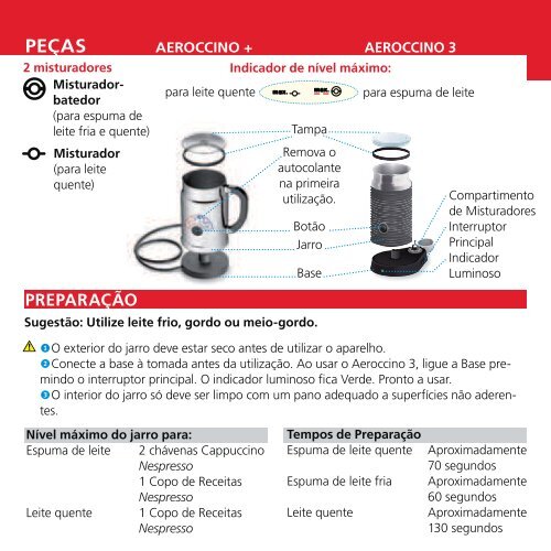 Aeroccino + Aeroccino 3 - Nespresso