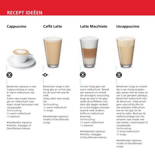 Aeroccino + Aeroccino 3 - Nespresso