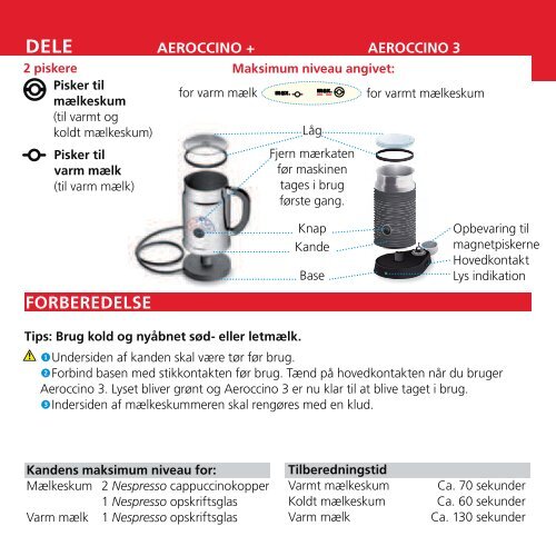 Aeroccino + Aeroccino 3 - Nespresso