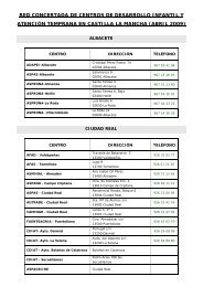 Centros Concertados de Desarrollo Infantil y Atención Temprana