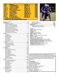 2012 Javelina Football Media Guide (PDF) - Texas A&M Kingsville