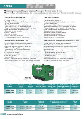 Motobombas de Vacío Asistidas - RentaLight