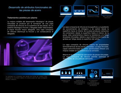 Folleto Trames (pdf) - Ventajas de la Nitruración por plasma