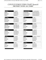 CONJUGUEMOS VERB CHART:Spanish
