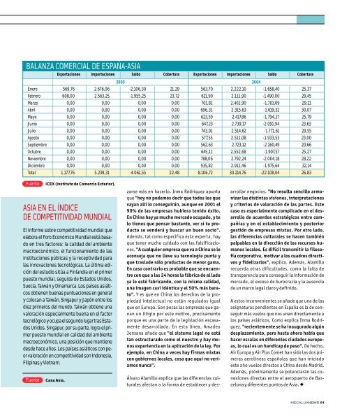 Los países asiáticos ofrecen excelentes oportunidades de ... - Mecalux