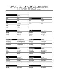 Conjuguemos Spanish Verb Chart