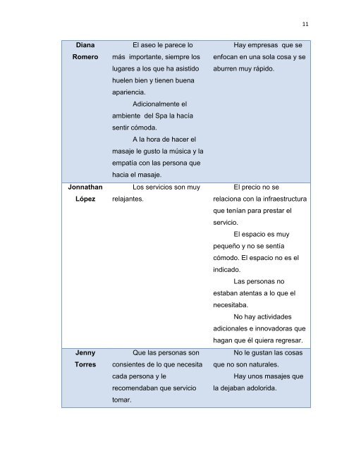 MANCERAMARTHA2012 ANEXOS.pdf - Universidad EAN