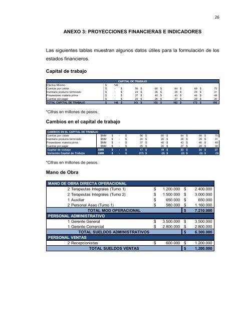 MANCERAMARTHA2012 ANEXOS.pdf - Universidad EAN