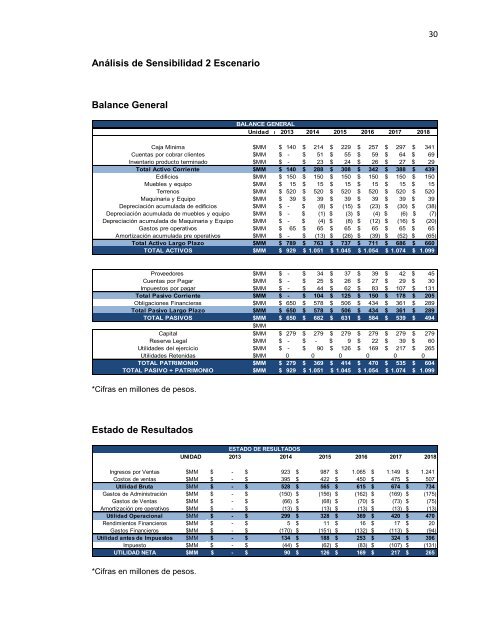 MANCERAMARTHA2012 ANEXOS.pdf - Universidad EAN