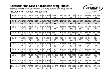 Lectrosonics SRA coordinated frequencies