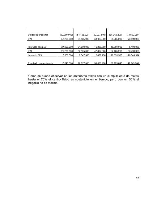 ESTUDIO DE FACTIBILIDAD PARA LA ... - Universidad EAN