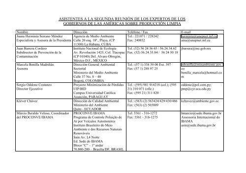 Datos de los representantes de gobiernos que asistirán al evento