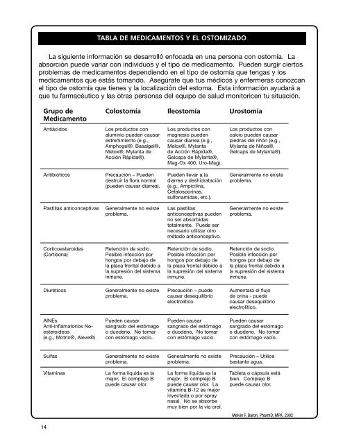 guia de nutricion y dieta - United Ostomy Associations of America