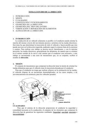 Tema 8. Estudio de la dirección - Efa Moratalaz