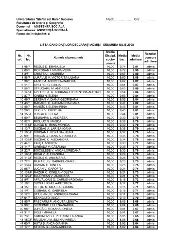 Asistență socială - facultatea de istorie si geografie - "Ştefan Cel ...