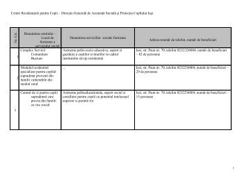 tabel servicii sociale DGASPC Iasi - Directia Generala de Asistenta ...