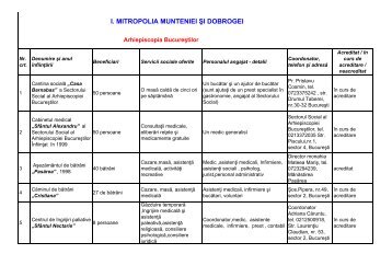 INSTITUTII ASISTENTA SOCIALA.pdf - Patriarhia Română