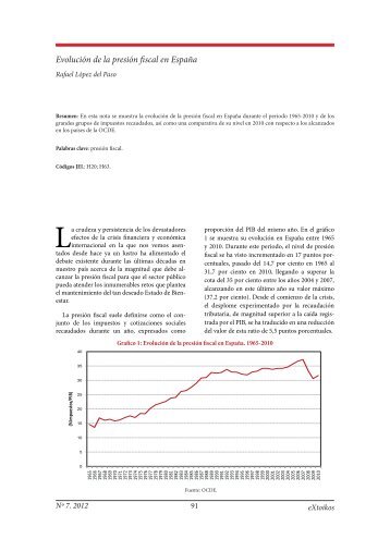 Evolución de la presión fiscal en España - extoikos