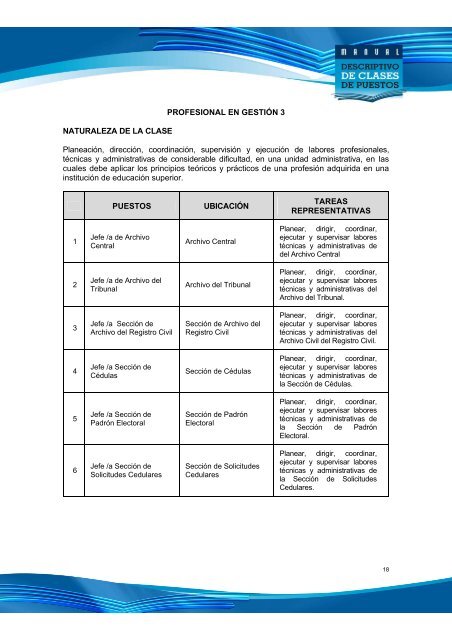 PORTADA DEL MDCP - Tribunal Supremo de Elecciones