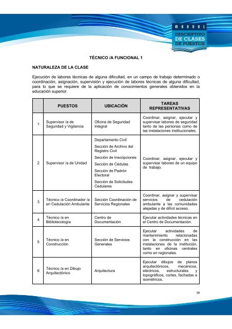 PORTADA DEL MDCP - Tribunal Supremo de Elecciones