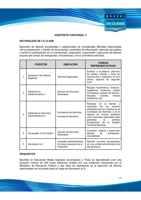 PORTADA DEL MDCP - Tribunal Supremo de Elecciones