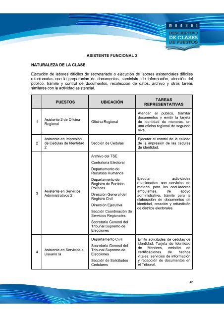 PORTADA DEL MDCP - Tribunal Supremo de Elecciones