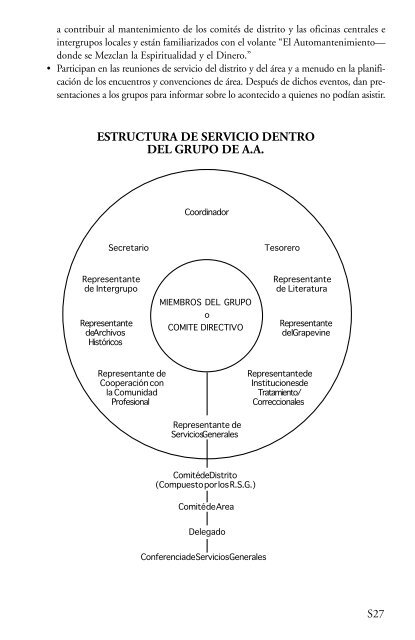 manual - ALCOHOLICOS ANONIMOS