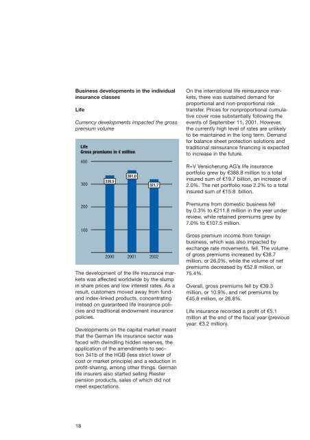 R+V Versicherung AG Annual Report