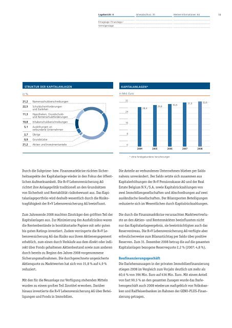 R-V Lebensversicherung AG - R+V Versicherung