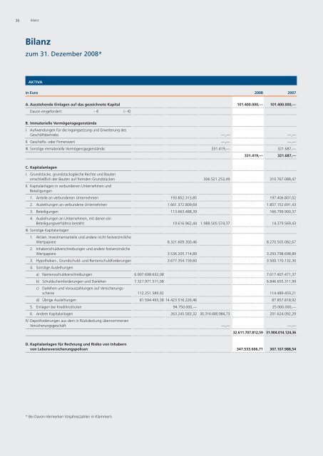 R-V Lebensversicherung AG - R+V Versicherung