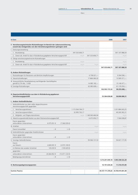 R-V Lebensversicherung AG - R+V Versicherung