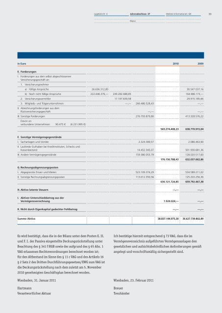 R+V Lebensversicherung AG - R+V Versicherung