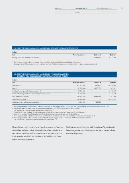 R+V Lebensversicherung AG - R+V Versicherung