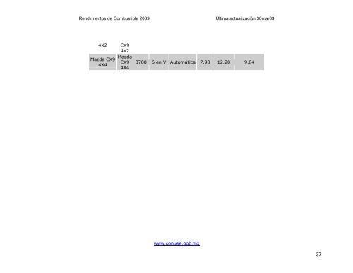 Rendimientos de Combustible de Automóviles y Camiones Ligeros ...