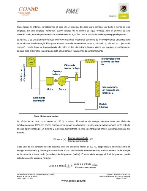 Proceso de identificación de oportunidades de ahorro de energía