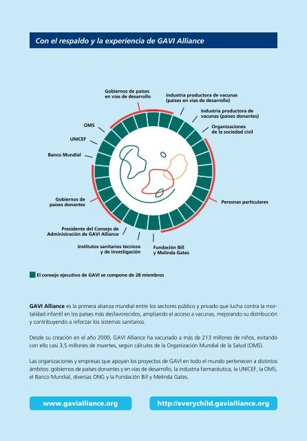 Alianza Empresarial para la Vacunación Infantil - Obra Social "la ...