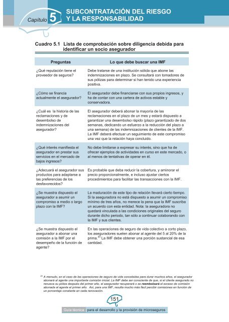 FUNDAMENTOS DE LOS SEGUROS - Centro AFIN